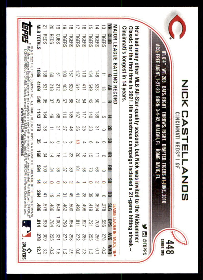 2022 Topps Nick Castellanos Baseball Cards #448