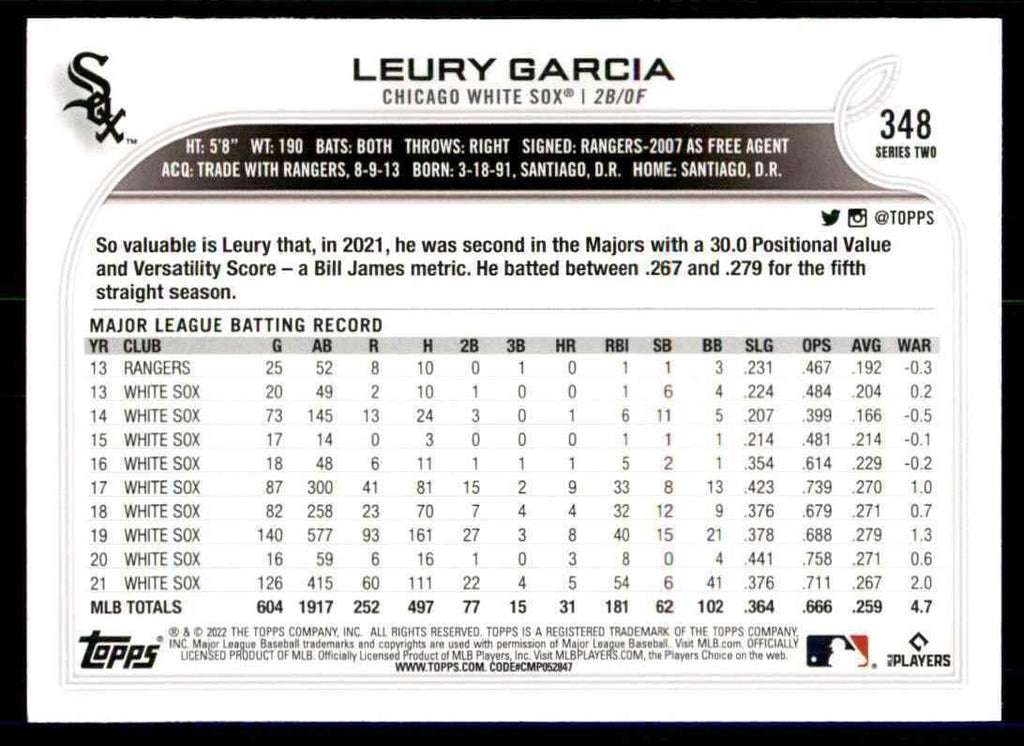 2022 Topps Leury Garcia Baseball Cards #348
