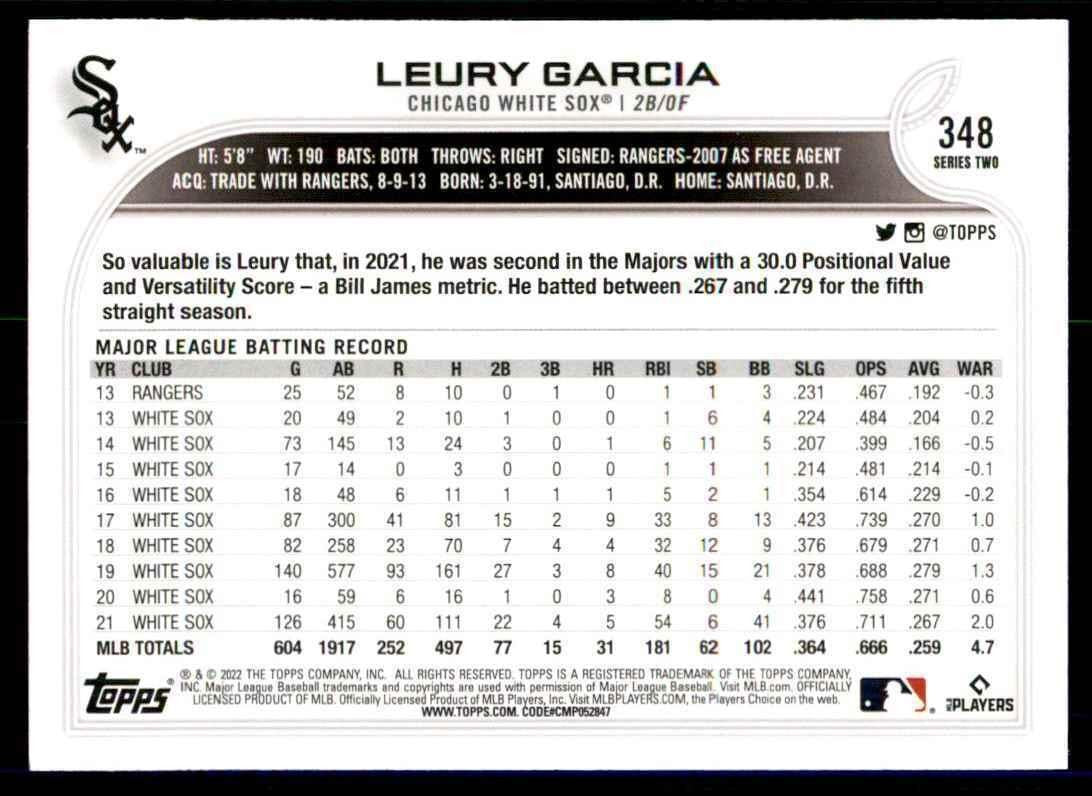 2022 Topps Leury Garcia Baseball Cards #348