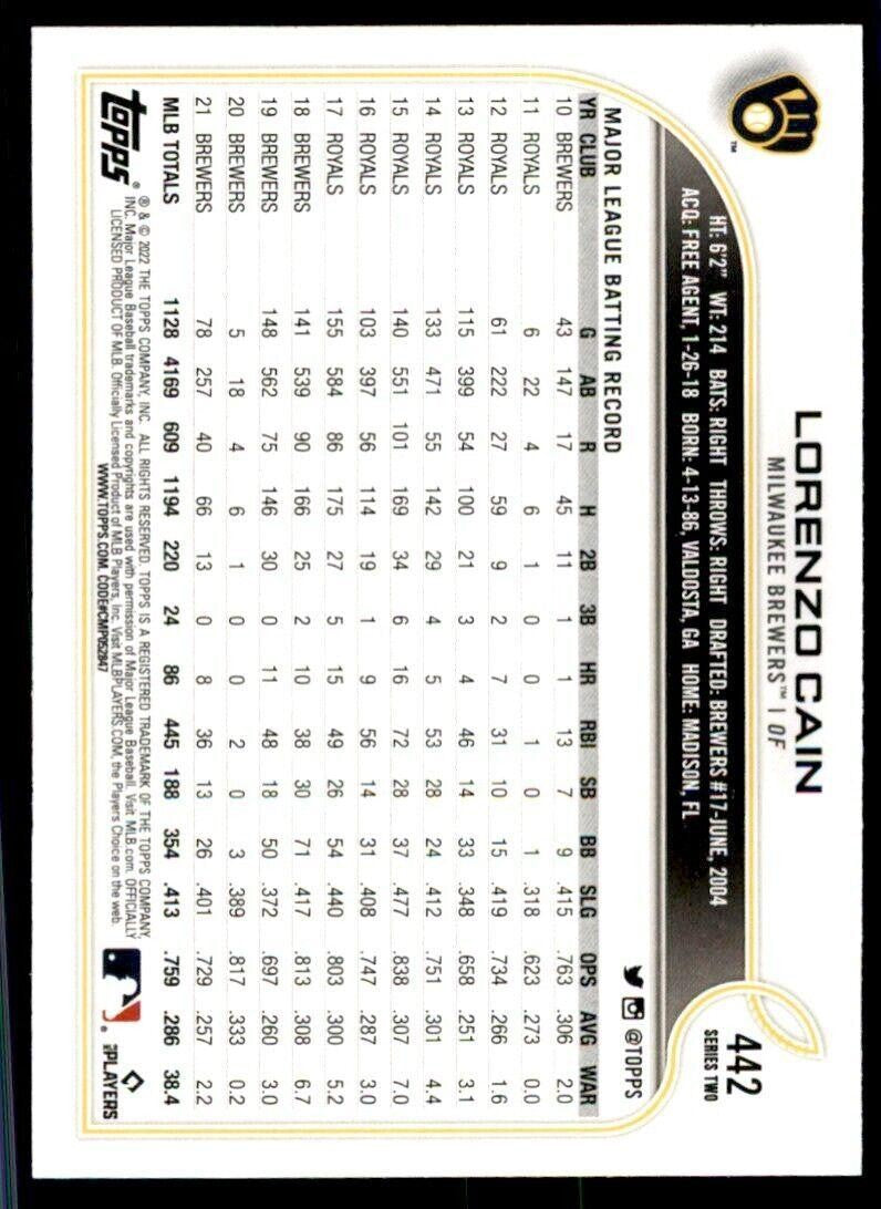 2022 Topps Lorenzo Cain Baseball Cards #442