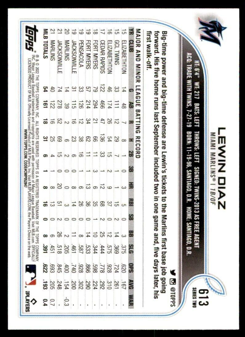 2022 Topps. Lewin Diaz A Baseball Cards #613