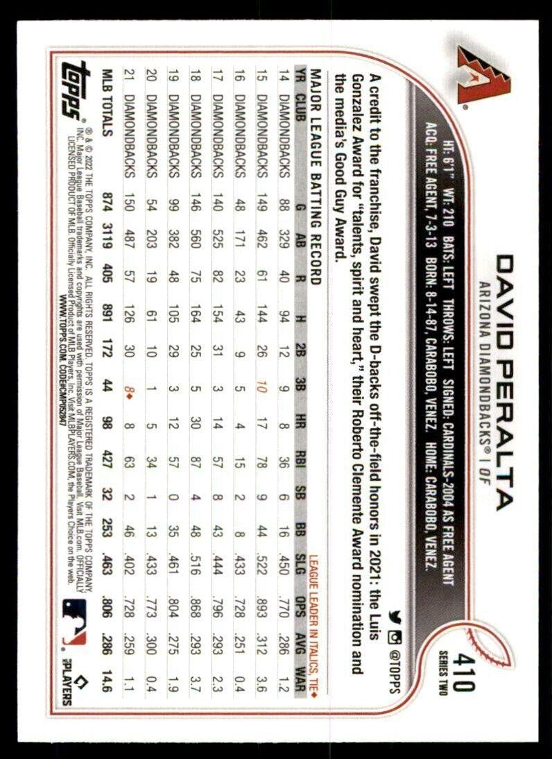 2022 Topps. David Peralta Baseball Cards #410