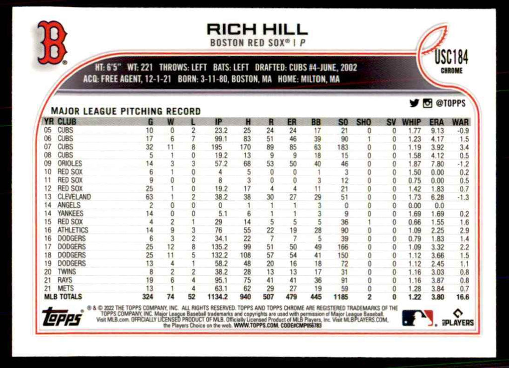 2022 Topps Chrome Rich Hill Baseball Cards #USC184