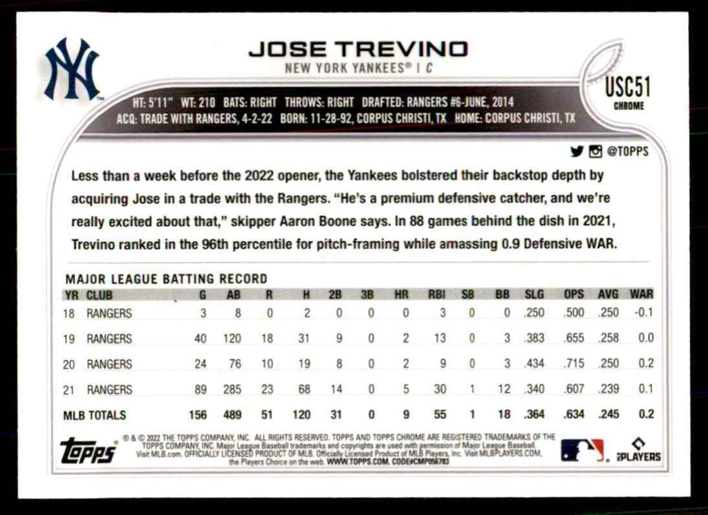 2022 Topps Chrome Jose Trevino Baseball Cards #USC51