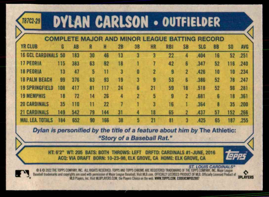 2022 Topps Chrome Dylan Carlson Baseball Cards #T87C2-29