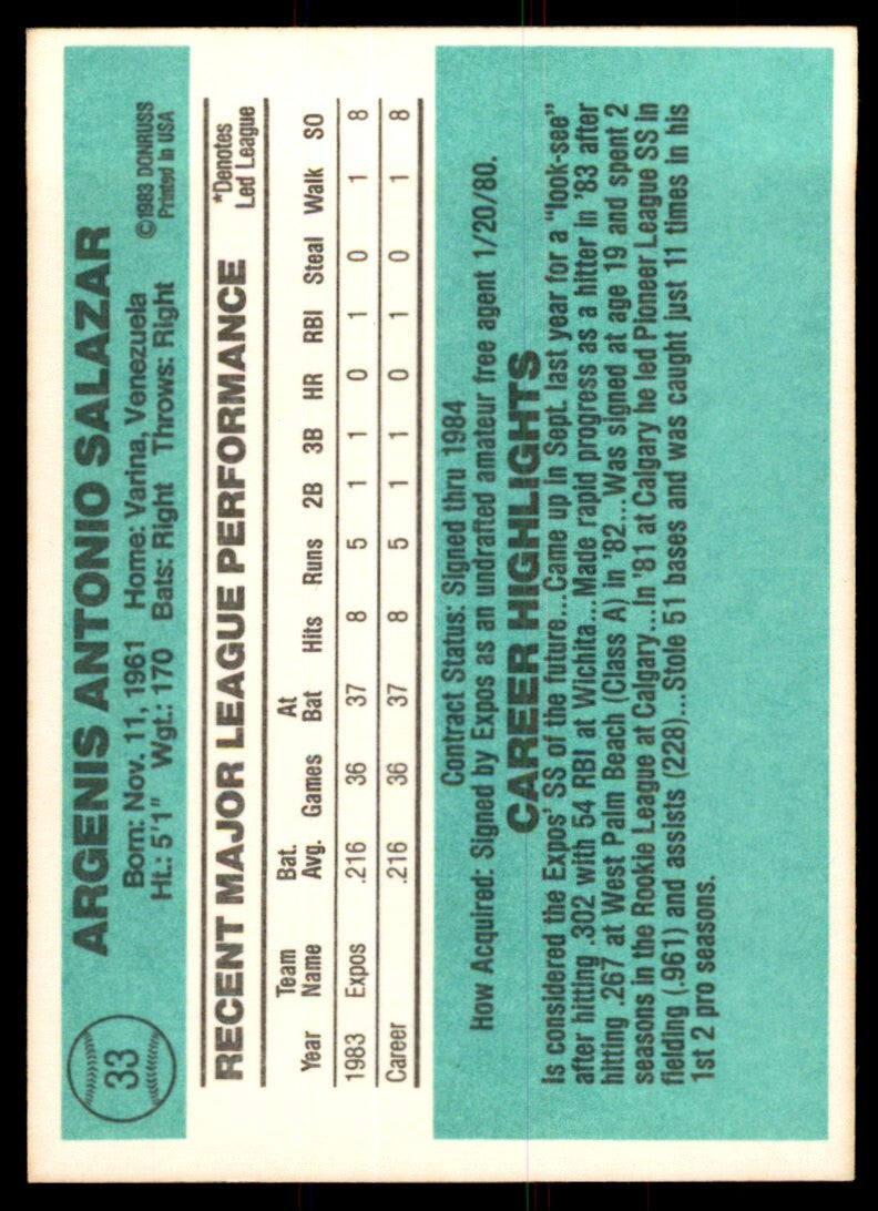 1984 Donruss Angel Salazar Rookie Baseball Cards #33