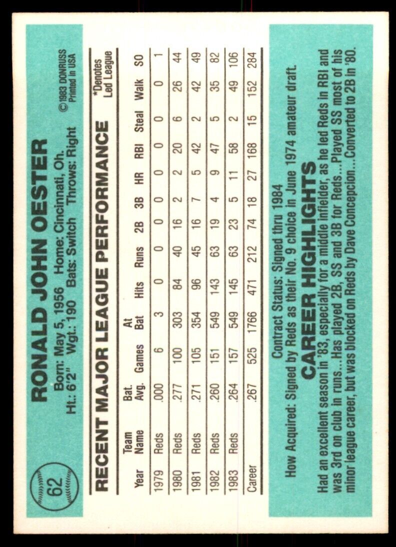 1984 Donruss Ron Oester Baseball Cards #62