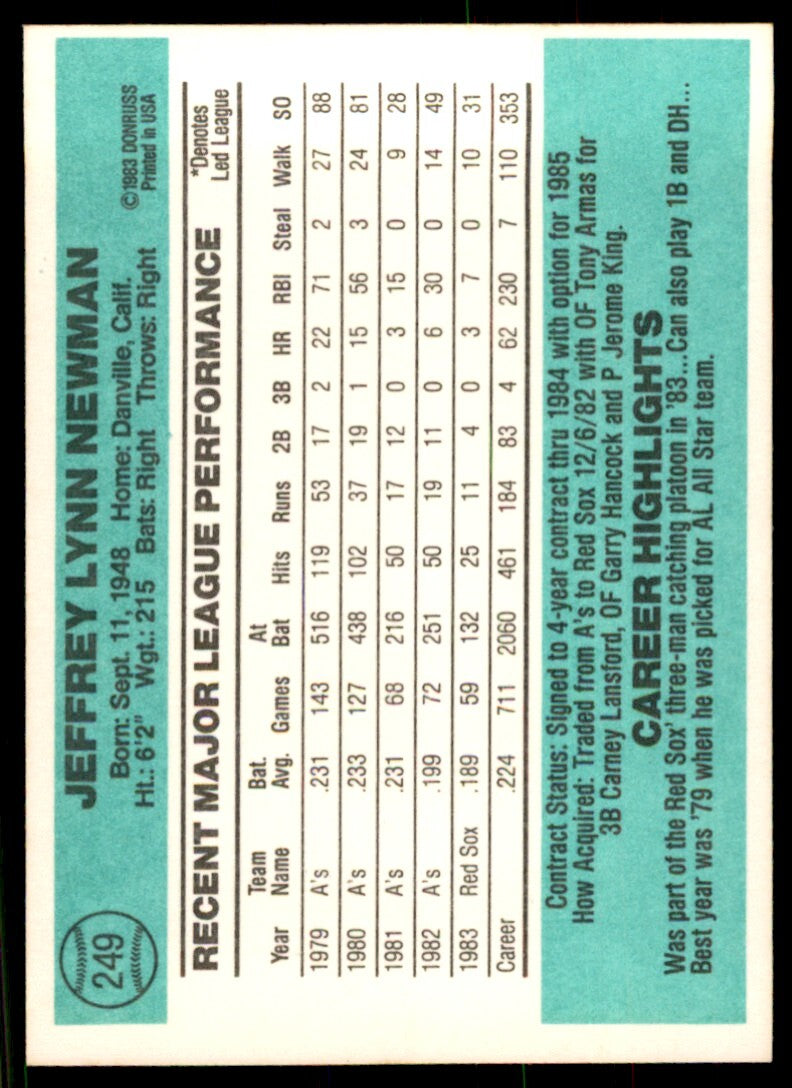 1984 Donruss Jeff Newman Baseball Cards #249