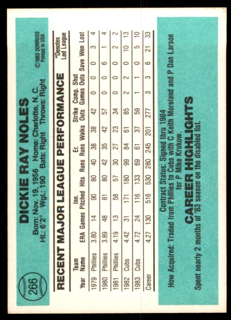 1984 Donruss Dickie Noles Baseball Cards #266