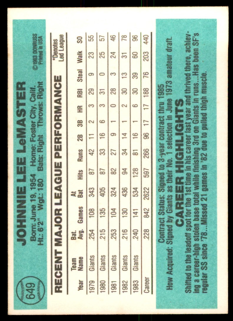 1984 Donruss Johnnie LeMaster Baseball Cards #649