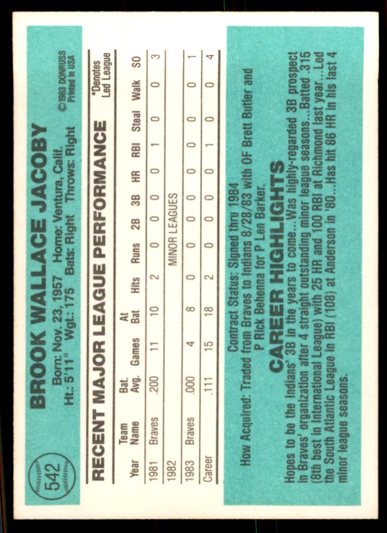 1984 Donruss Brook Jacoby Baseball Cards #542