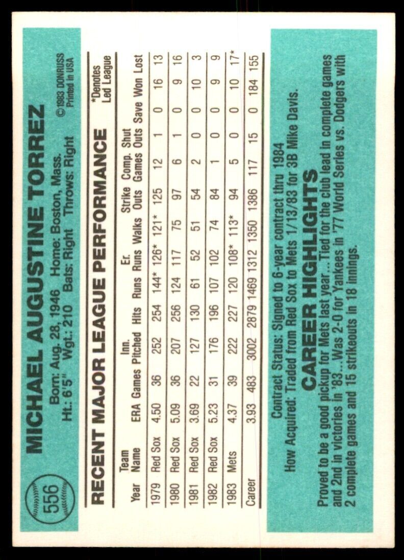 1984 Donruss Mike Torrez Baseball Cards #556