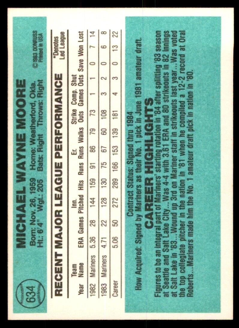 1984 Donruss Mike Moore Baseball Cards #634