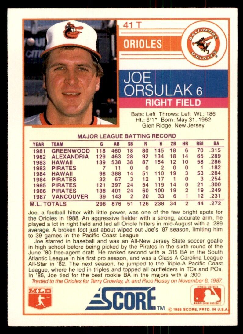 1988 Score Joe Orsulak Baseball Cards #41T