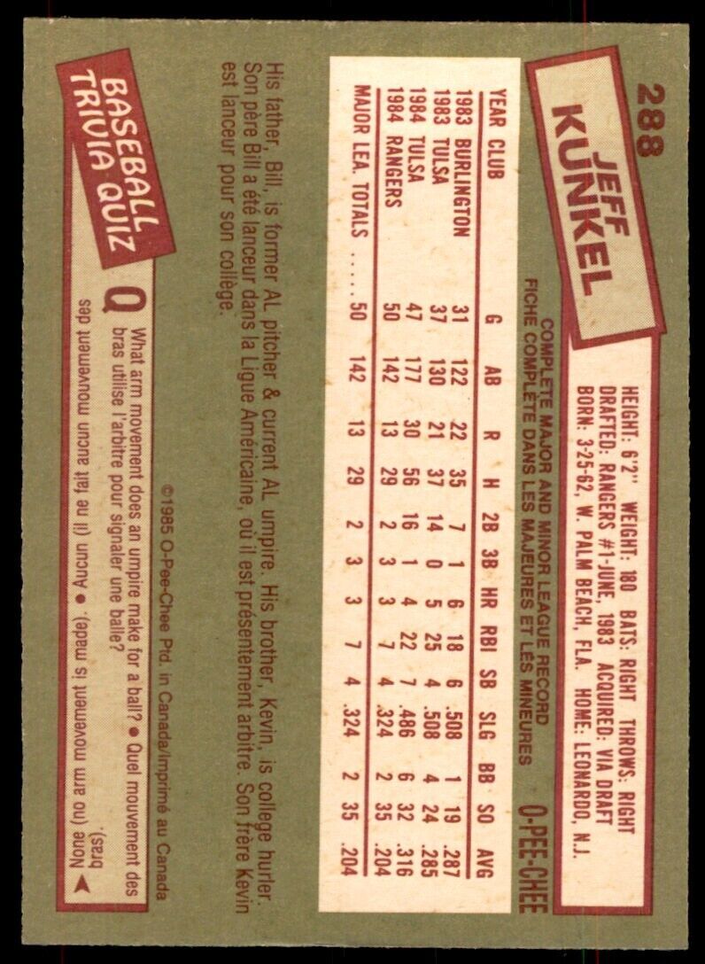 1985 O-Pee-Chee Jeff Kunkel Baseball Cards #288