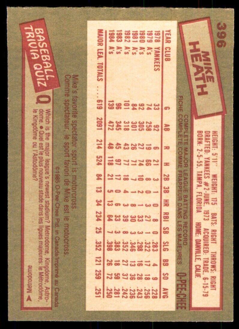 1985 O-Pee-Chee Mike Heath Baseball Cards #396
