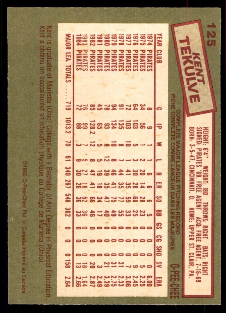 1985 O-Pee-Chee Kent Tekulve Baseball Cards #125