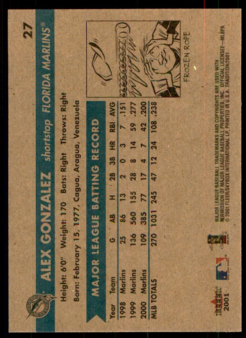 2001 Fleer Tradition Alex Gonzalez Baseball Cards #27