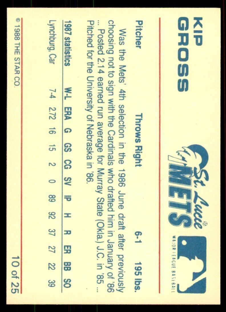 1988 The Star Co. Kip Gross Baseball Cards #10