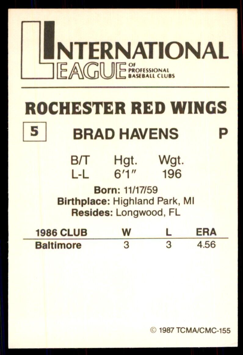 1987 TCMA Brad Havens Baseball Cards #5