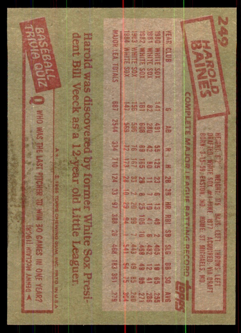 1985 Topps. Harold Baines Baseball Cards #249