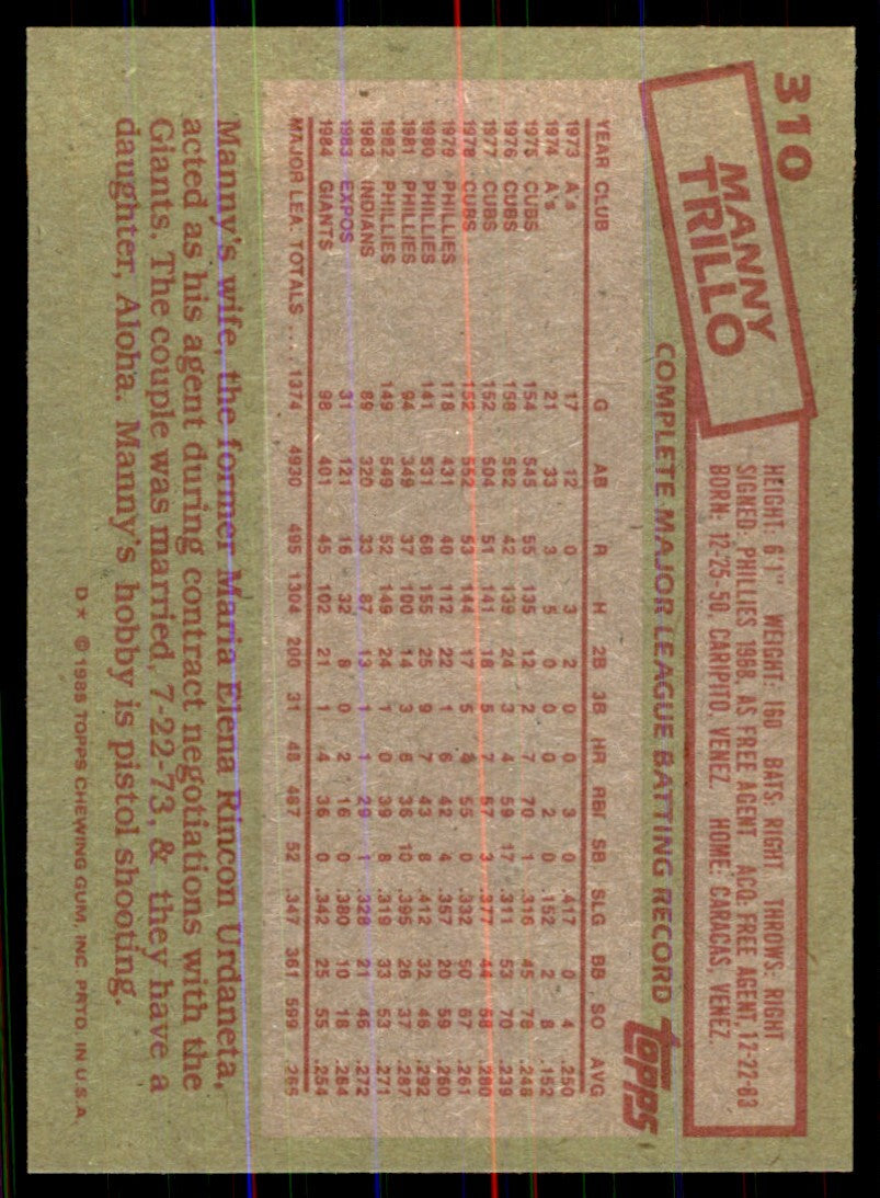 1985 Topps. Manny Trillo Baseball Cards #310