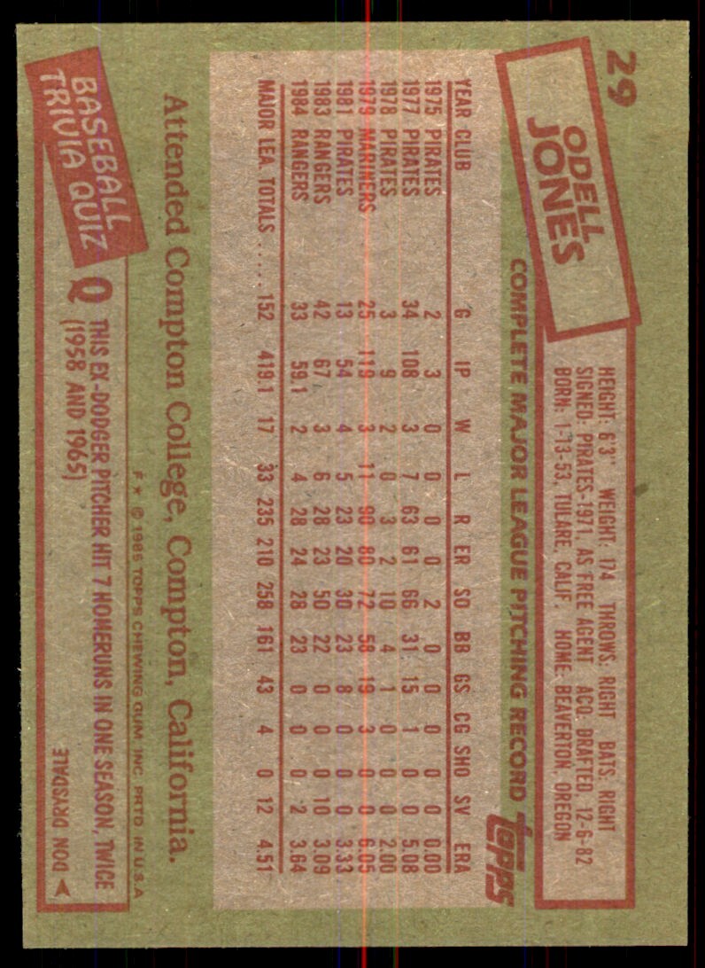 1985 Topps. Odell Jones A Baseball Cards #29