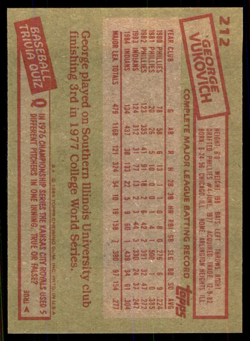 1985 Topps: George Vukovich Baseball Cards #212