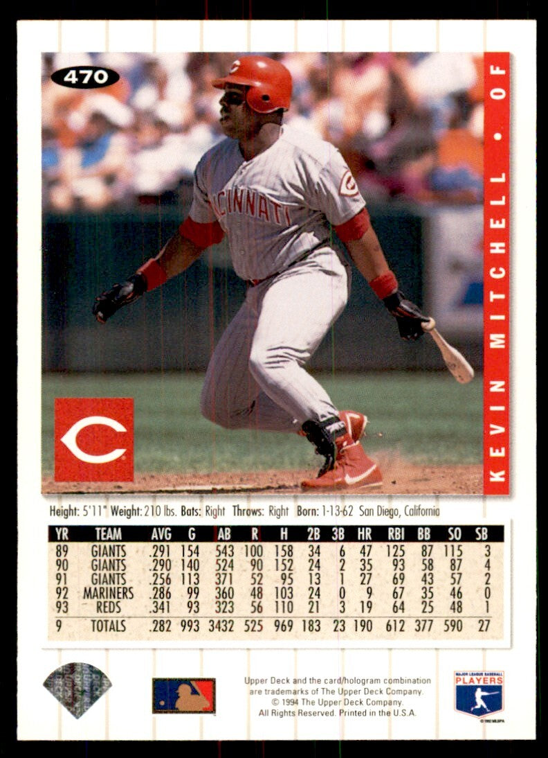 1994 Upper Deck Collector's Choice Kevin Mitchell Baseball Cards #470