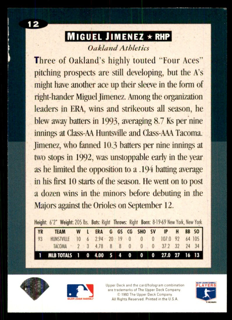 1994 Upper Deck Miguel Jimenez Baseball Cards #12