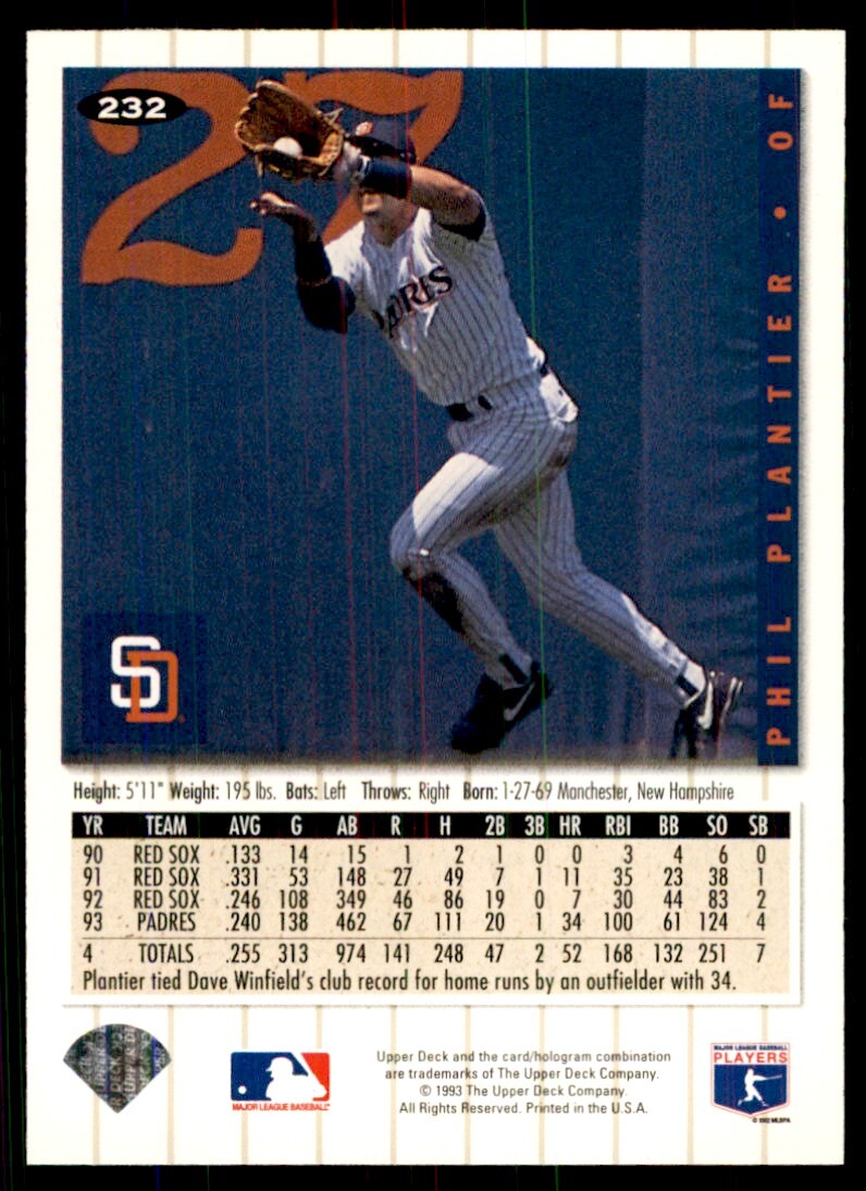 1994 Upper Deck Phil Plantier Baseball Cards #232