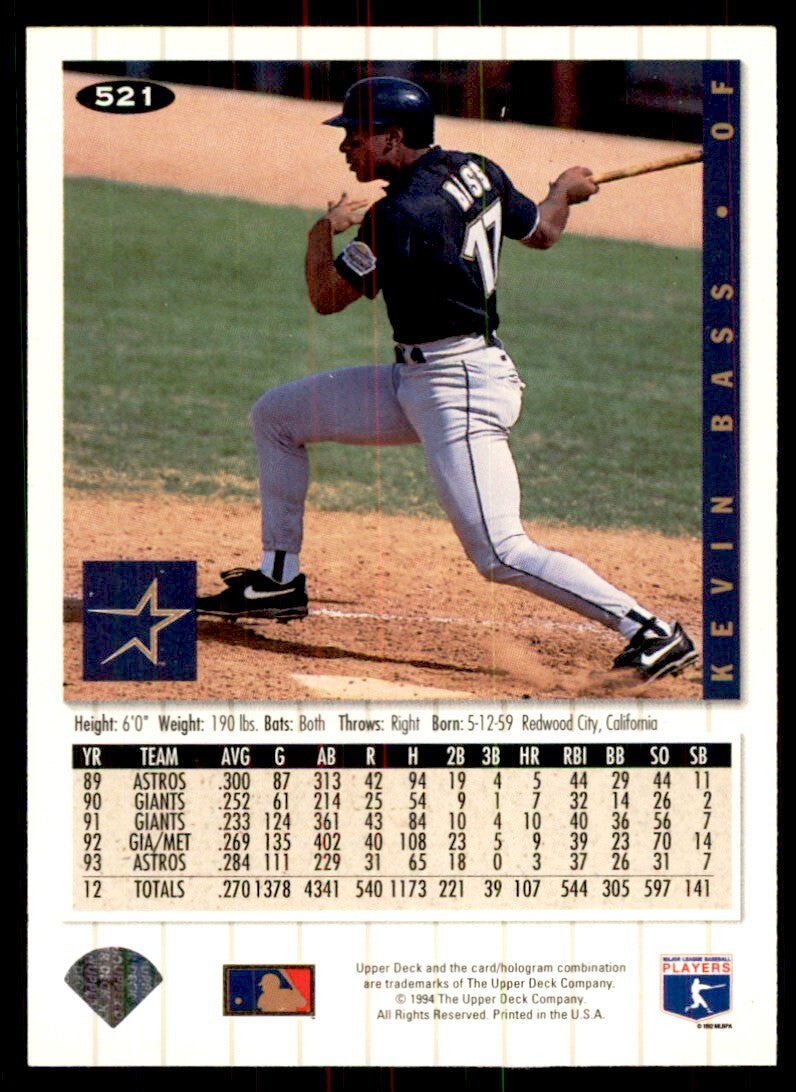 1994 Upper Deck Kevin Bass Baseball Cards #521