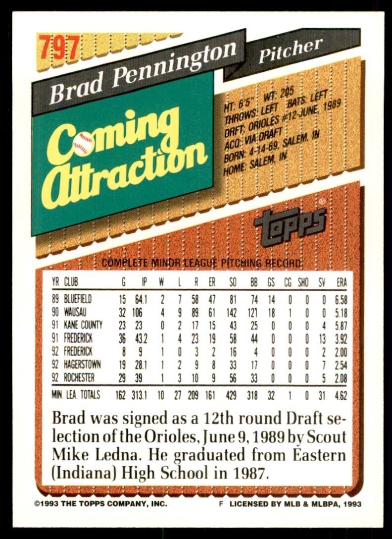 1993 Topps Inaugural Colorado Rockies Brad Pennington #797