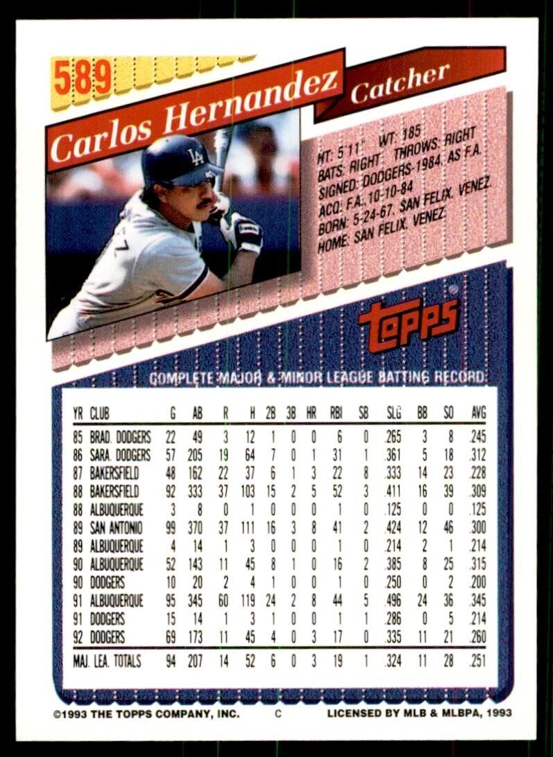1993 Topps Inaugural Colorado Rockies Carlos Hernandez #589