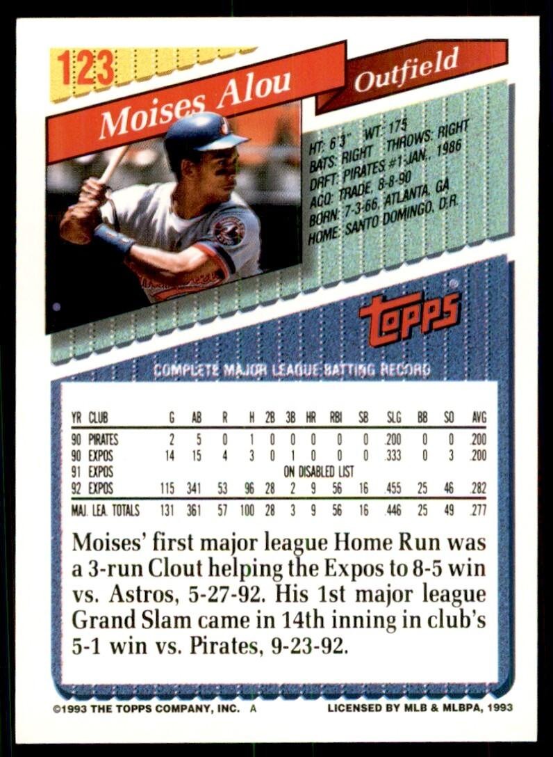 1993 Topps Inaugural Colorado Rockies Moises Alou #123