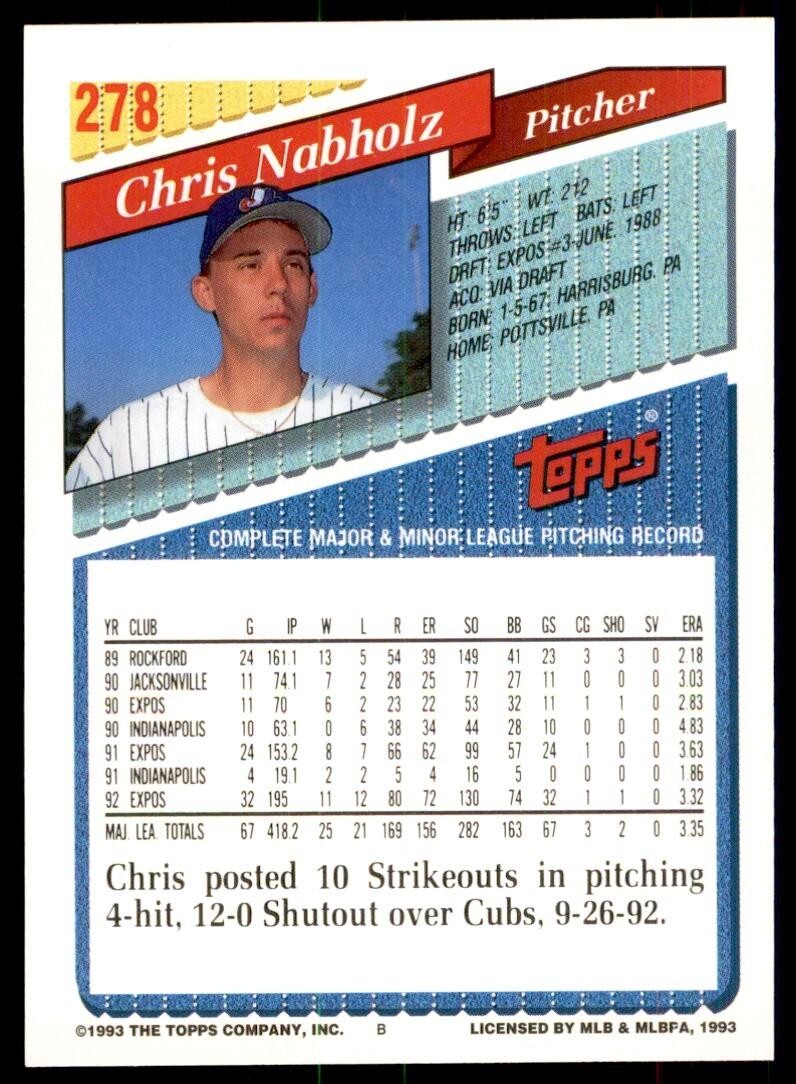 1993 Topps Inaugural Colorado Rockies Chris Nabholz #278
