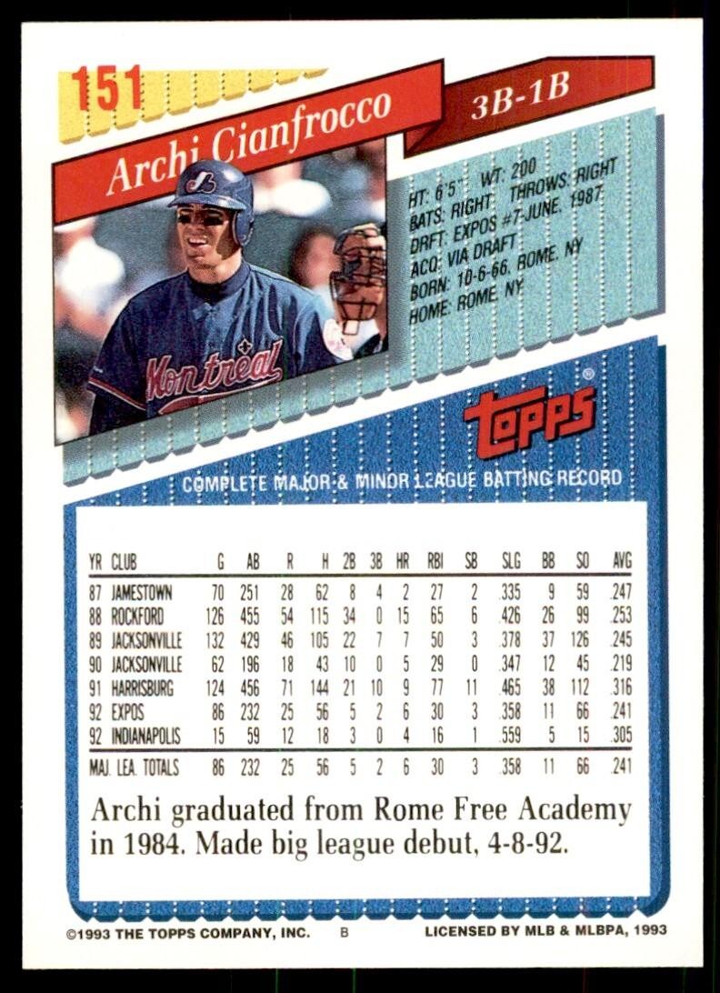 1993 Topps Inaugural Colorado Rockies Archi Cianfrocco #151