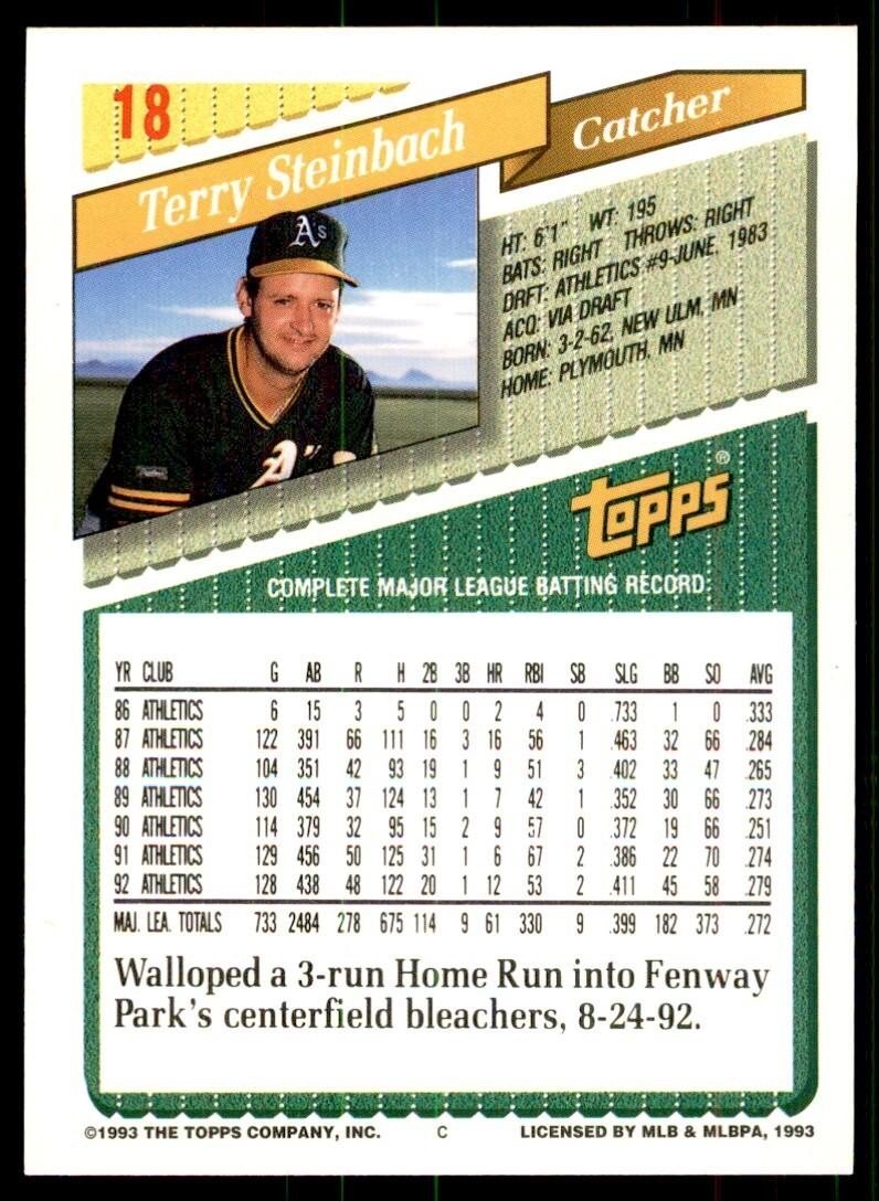 1993 Topps Inaugural Colorado Rockies Terry Steinbach #18