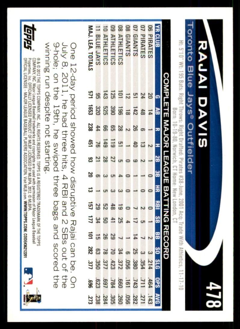2012 Topps Rajai Davis Baseball Cards #478
