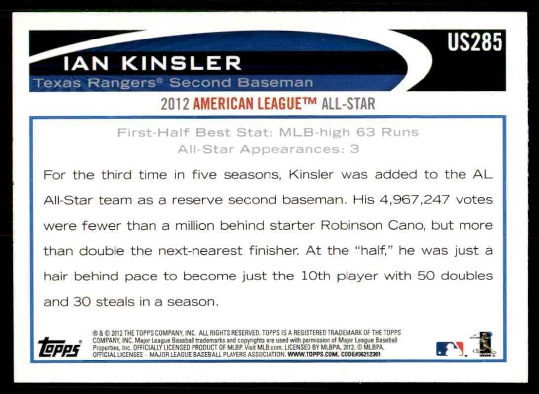 2012 Topps Ian Kinsler Baseball Cards #US285