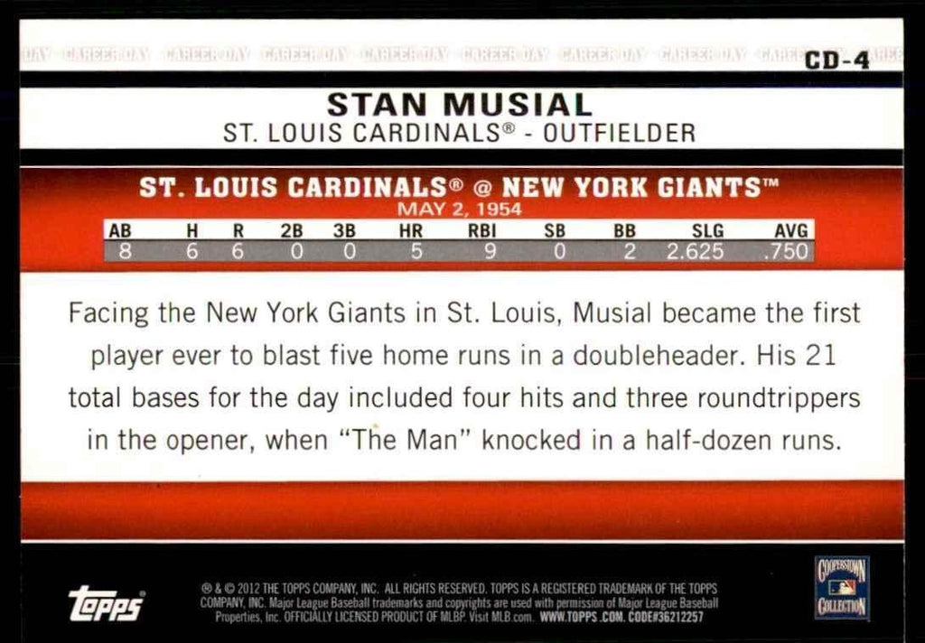 2012 Topps Stan Musial C Baseball Cards #CD-4