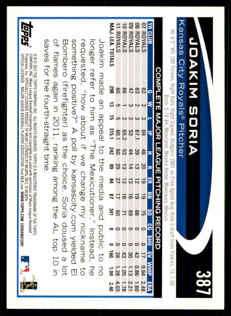 2012 Topps Joakim Soria Baseball Cards #387