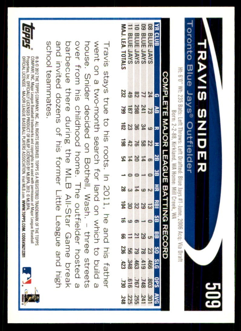 2012 Topps Travis Snider Baseball Cards #509