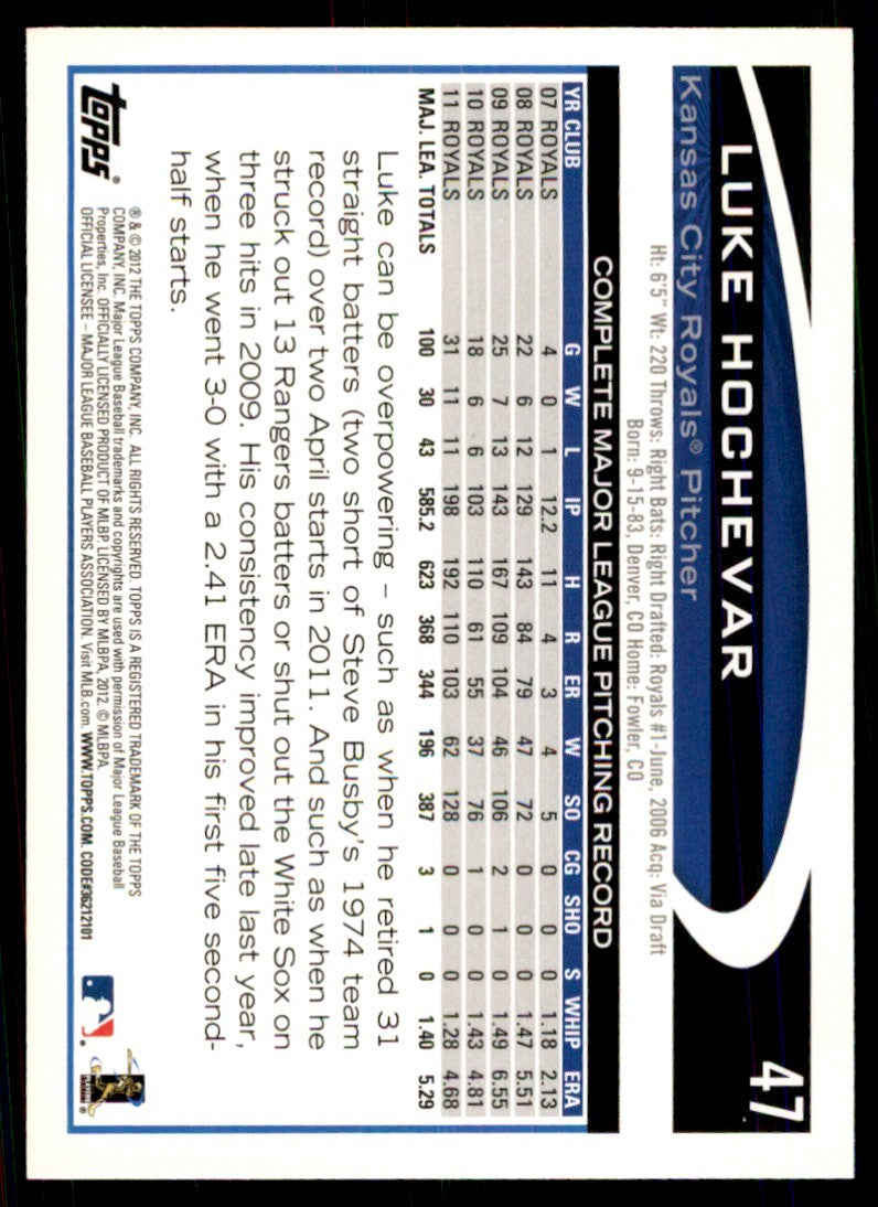 2012 Topps Luke Hochevar Baseball Cards #47