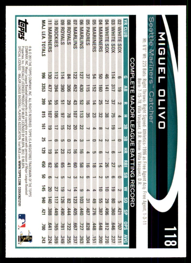 2012 Topps Miguel Olivo Baseball cards #118