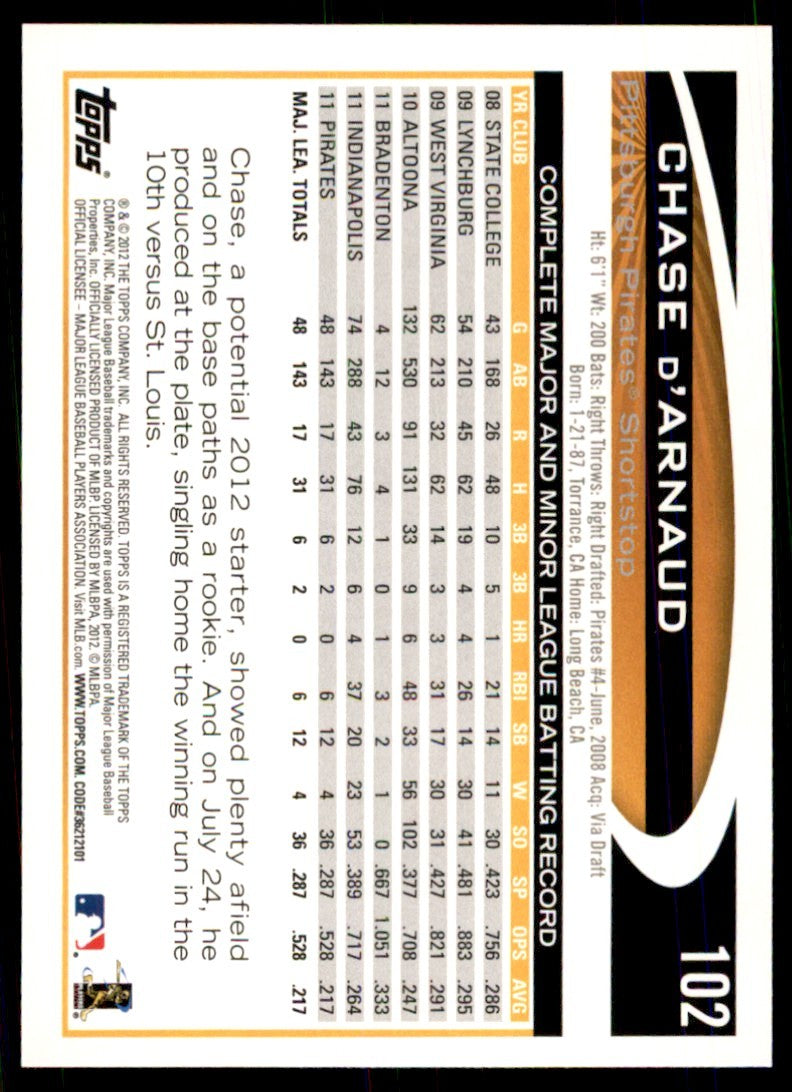2012 Topps. Chase d'Arnaud A Baseball Cards #102