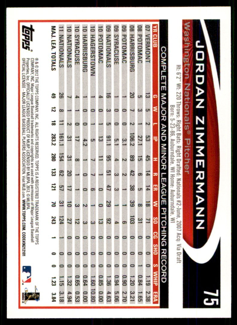 2012 Topps. Jordan Zimmermann Baseball Cards #75