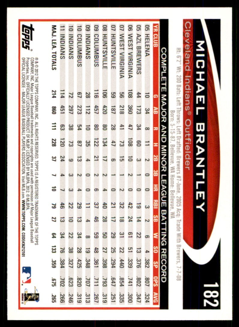 2012 Topps; Michael Brantley Baseball Cards #182