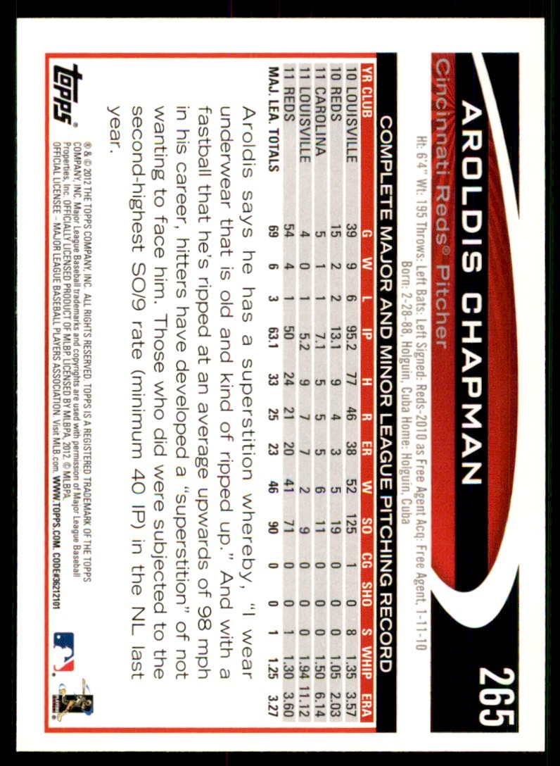 2012 Topps; Aroldis Chapman Baseball Cards #265