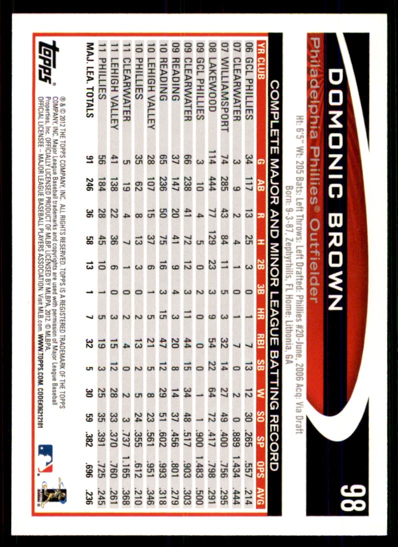 2012 Topps; Domonic Brown Baseball Cards #98